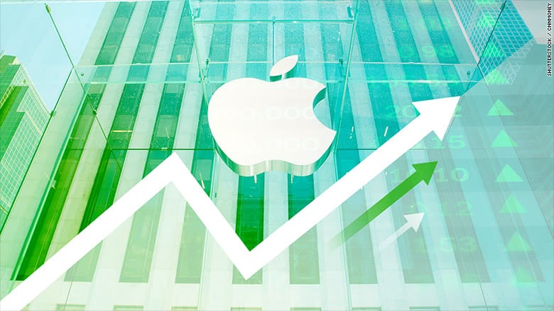 160727103035 apple stocks up 780x439